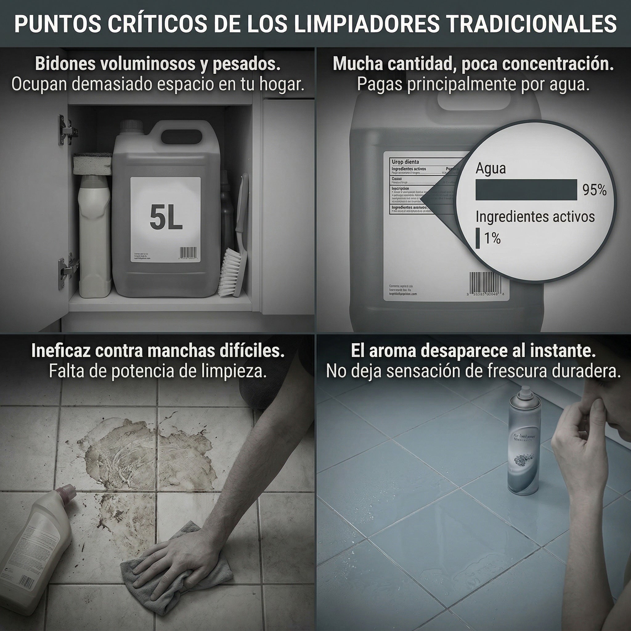 Limpiador Concentrado para Pisos Brillo Intenso 500 ml